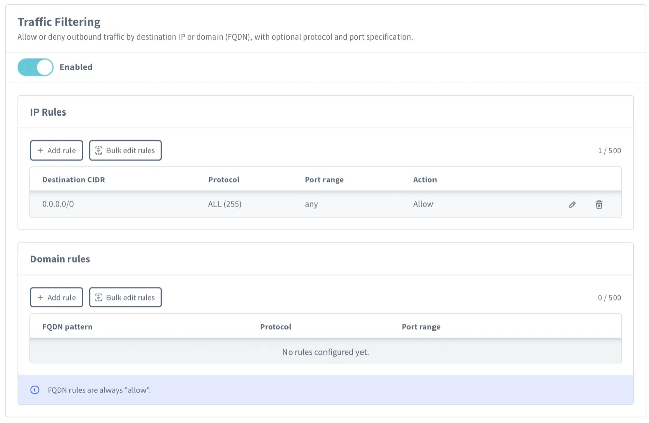 The Traffic Filtering section after enabling, showing the IP Rules and Domain Rules lists